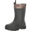 Mossy Oak Camouflage
