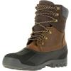 Brown Dark Brown Dbr
