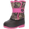 Mossy Oak Camouflage